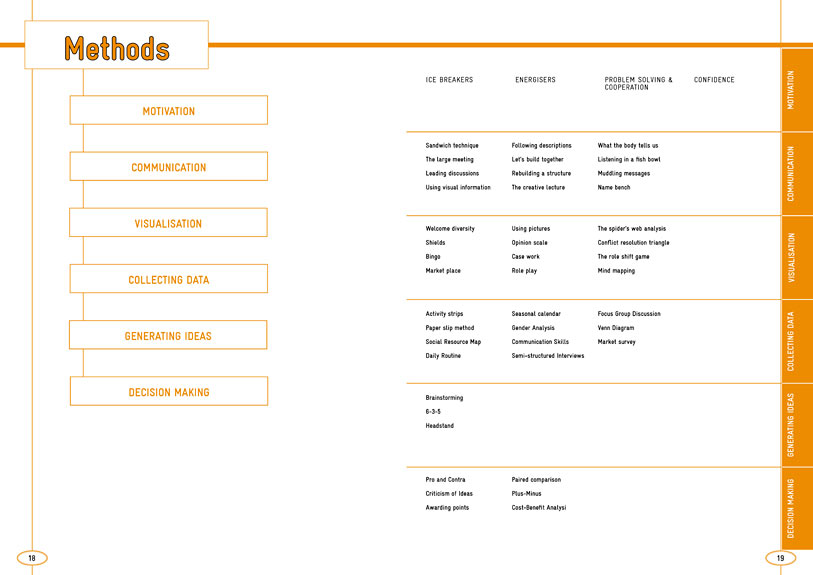 pages of youth social work methods handbook