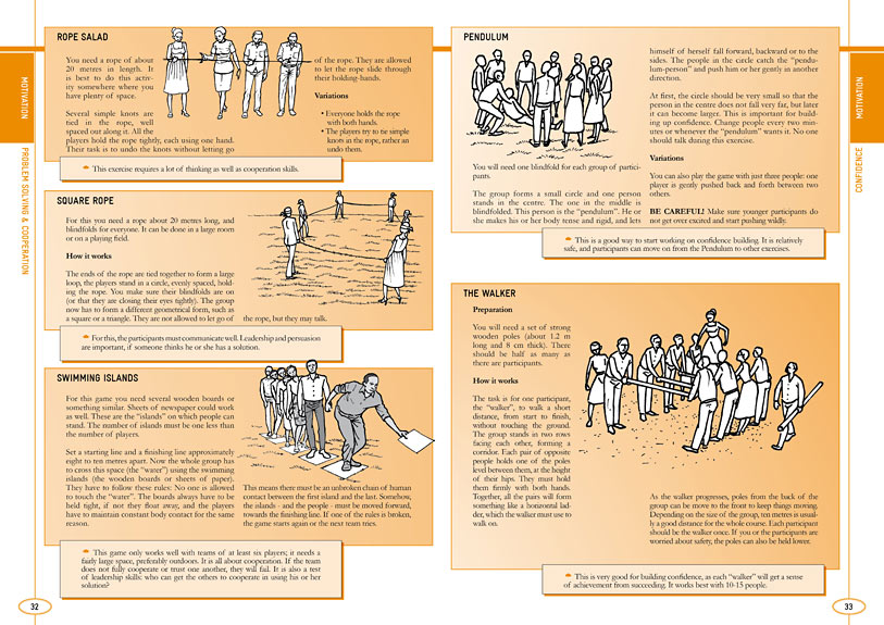 pages of youth social work methods handbook