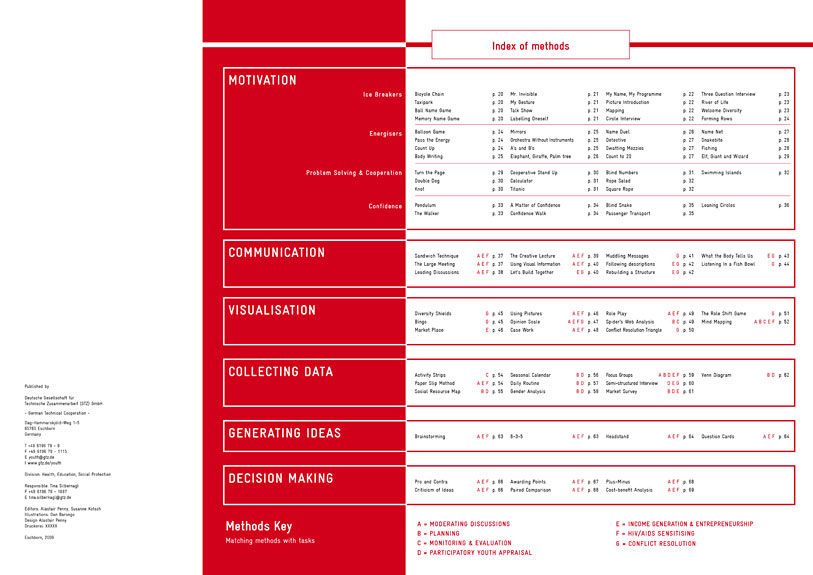pages of youth social work methods handbook