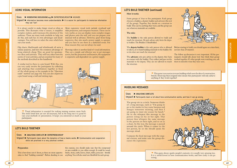 pages of youth social work methods handbook