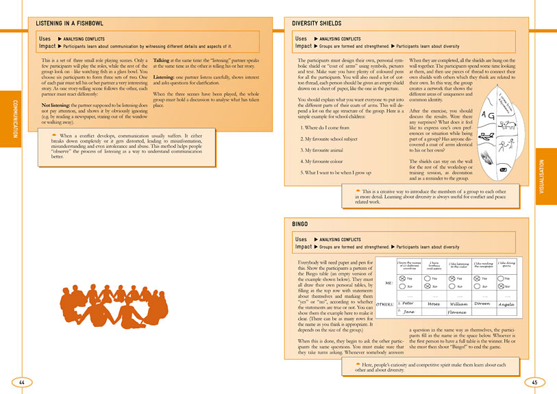 pages of youth social work methods handbook