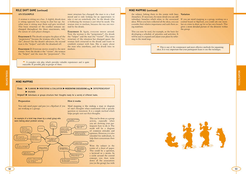 pages of youth social work methods handbook
