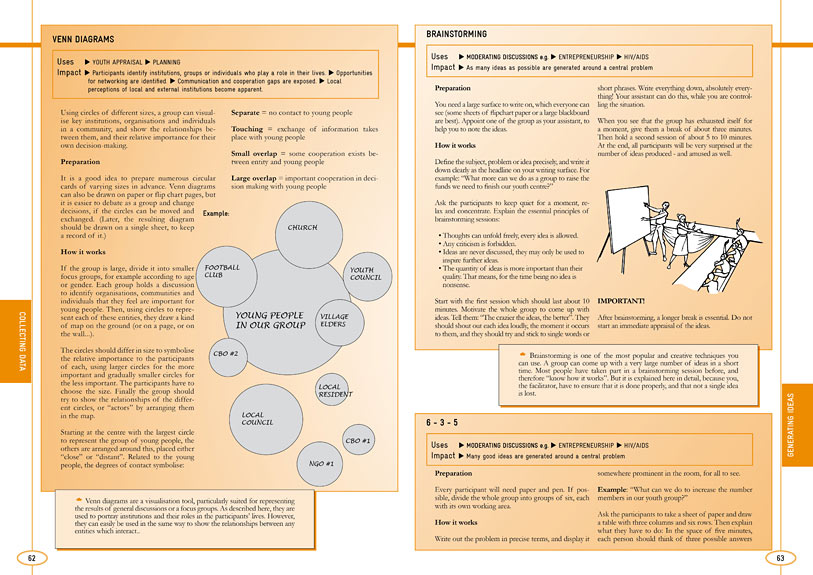 pages of youth social work methods handbook