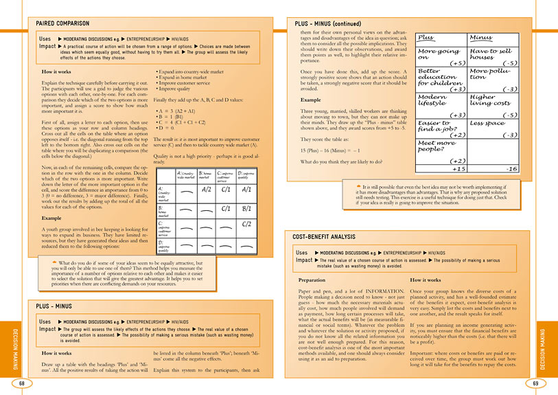 pages of youth social work methods handbook