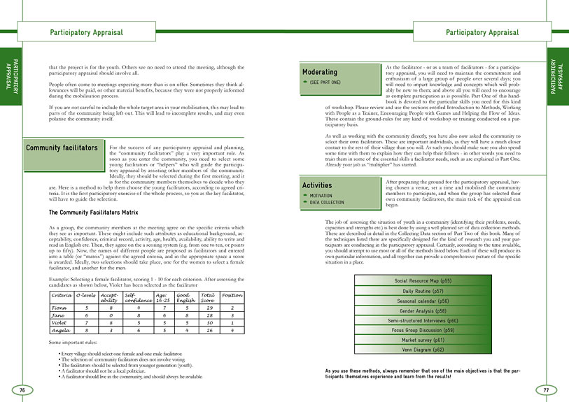 pages of youth social work methods handbook