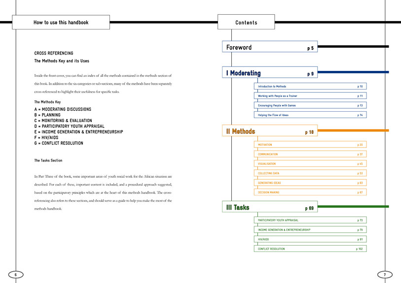 pages of youth social work methods handbook